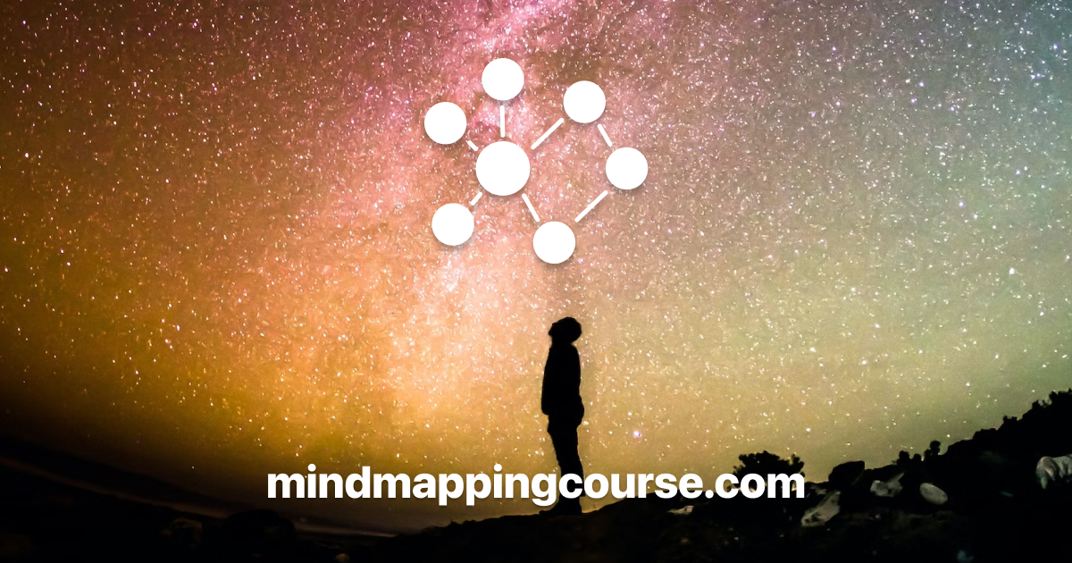 Mind Mapping Course Login Mind Mapping Course Login